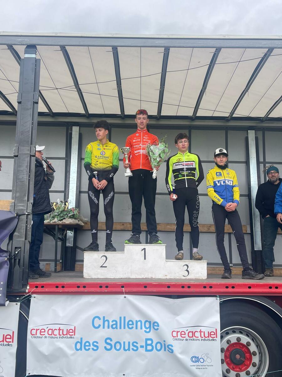 Résultats des 25/26 Octobre 2025 : Victoire de Louis Le Bellec Leenaert U19 Cx à Pleudihen