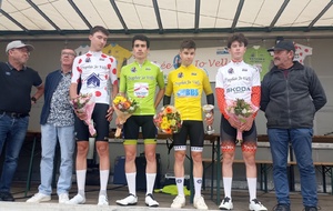 Résultats des 15/17/18 août 2024 : Victor Perrot 2ème Open à Quimerch et Lucas Cogen Maillot Blanc Junior au Trophée Jo Velly