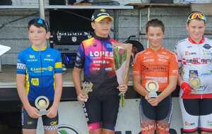 Résultats des 21/22 septembre 2024 : Pacôme Gavrilovic 3eme U13 à Pleslin Trivagou, David Riou Victoire 3eme Cat FSGT à Flace, Noha Damany Deux Médailles de Bronze Piste U15 au Championnat de Bretagne à Pordic  