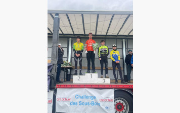Résultats des 25/26 Octobre 2025 : Victoire de Louis Le Bellec Leenaert U19 Cx à Pleudihen