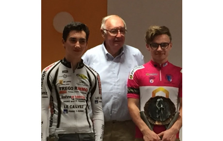 Challenge HARMONIE MUTUELLE