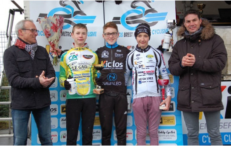 Résultats du 17/18 Mars 2018 : 1 victoire et 1 podium