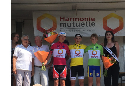 Résultats du 14/15 Juillet 2018 / 2 Maillots de Leader Pour Alexandre ROPARTZ