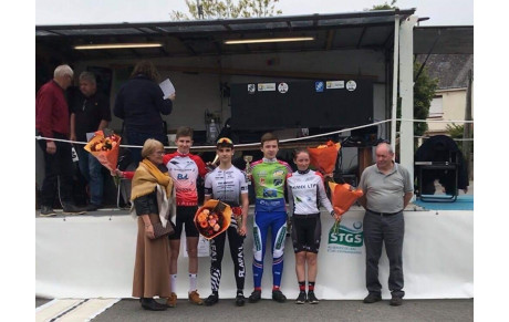 Résultats du 1 Mai 2019 : 1 Victoire