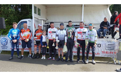 Résultats du 14/15/16 Juin 2019 : 2 Victoires