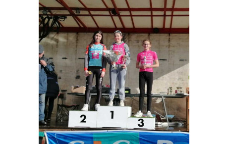 Résultats du 13/03 2022 : 2 Victoires - Amélie Chipault Cadette à Plouézec - Dorian Piquet Cadet à Plouézec et 4 Podiums : Anaëlle Hémon 3ème Cadette en Vtt  à Loudéac , Louise Coïc 3ème Minime à Plouézec, José Evano 2ème Junior à Baud et Hervé Prud'homme