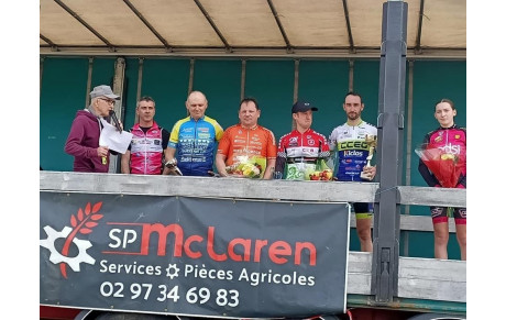 Résultats du 20/3/2022 : 1 Victoire David Riou D3-D4 à Gourin et 3 Podiums :Dorian Piquet 2ème Cadet à Quipavas ,Jonathan Lemaitre 2ème PC à Bourg Blanc et Louise Coïc 2ème Minime à Plancoêt