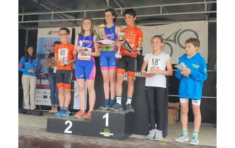 Résultats du 3/4/5/6 Juin 2022 2 Victoires de David Riou, Victoire de Nicolas Miguel Pastor Minime Duathlon et 4 Podiums :  Dorian Piquet 2ème CadetFrédéric Le Marrec 3ème, Antonin Gavrilovic 2ème Duathlon et Hervé Prud'homme 2ème  Master 50 VTT