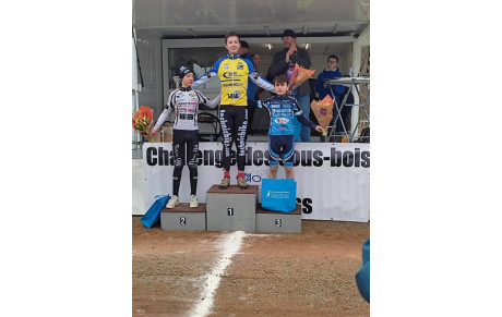 Résultats du 28/29 Janvier 2023 : Louis Le Bellec Leenaert 2ème U15 à Iffendic et 1er Du Challenge Des Sous Bois 2022-2023