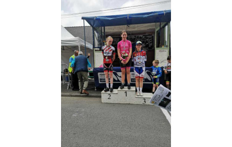 Résultats du 18/21 Mai 2023 : Elodie Hémon Championne Bretagne VTT Master, Hervé Prud'homme 3ème Championnat Bretagne VTT Master 50 , Léa Jiquel 1ère féminine U13, Victoire de Louis Le Bellec Leenaert à Landehen en U15 , Ianis Le Goffic 3ème à Bolazec 