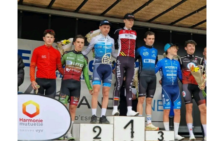 Résultats du 1er mai 2024 